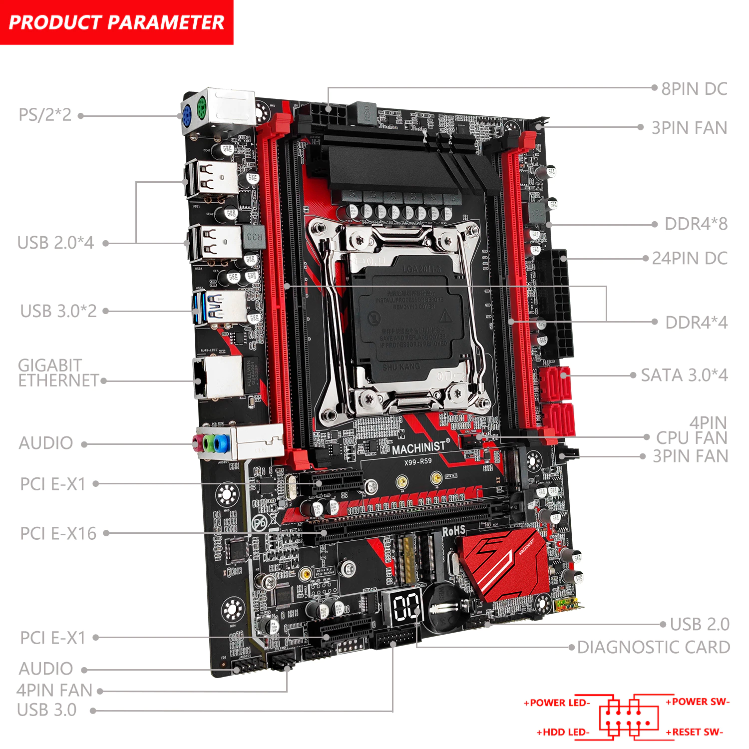 MACHINIST-X99-LGA-2011-3-Xeon-E5-2640-2666-v3